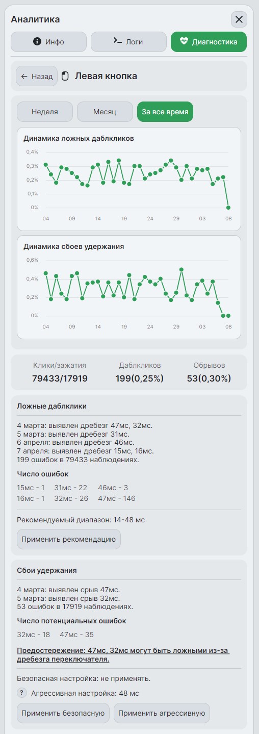 Screenshot of the MouseZen Pro interface in English